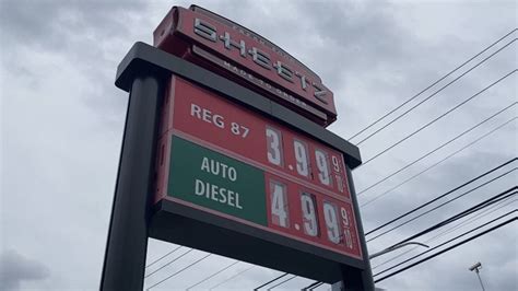 Lynchburg Va Gas Prices